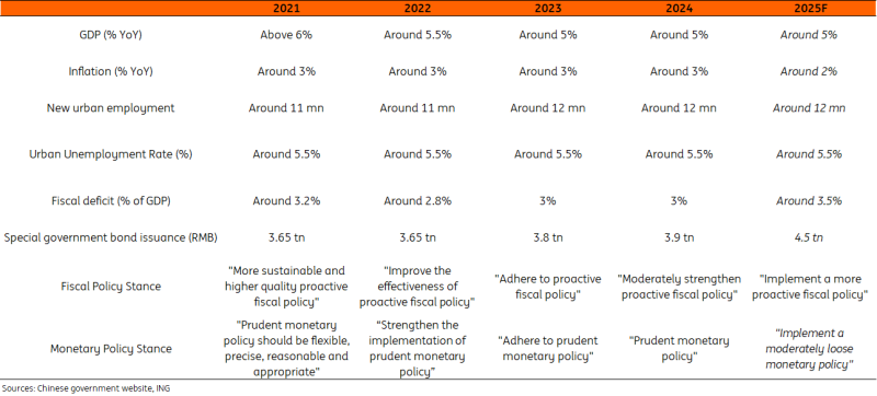 高盛预计资金将回流，建议投资者增持日元，美元/日元汇率今日下跌15点，现报148.85，接近10月份以来的最低点。