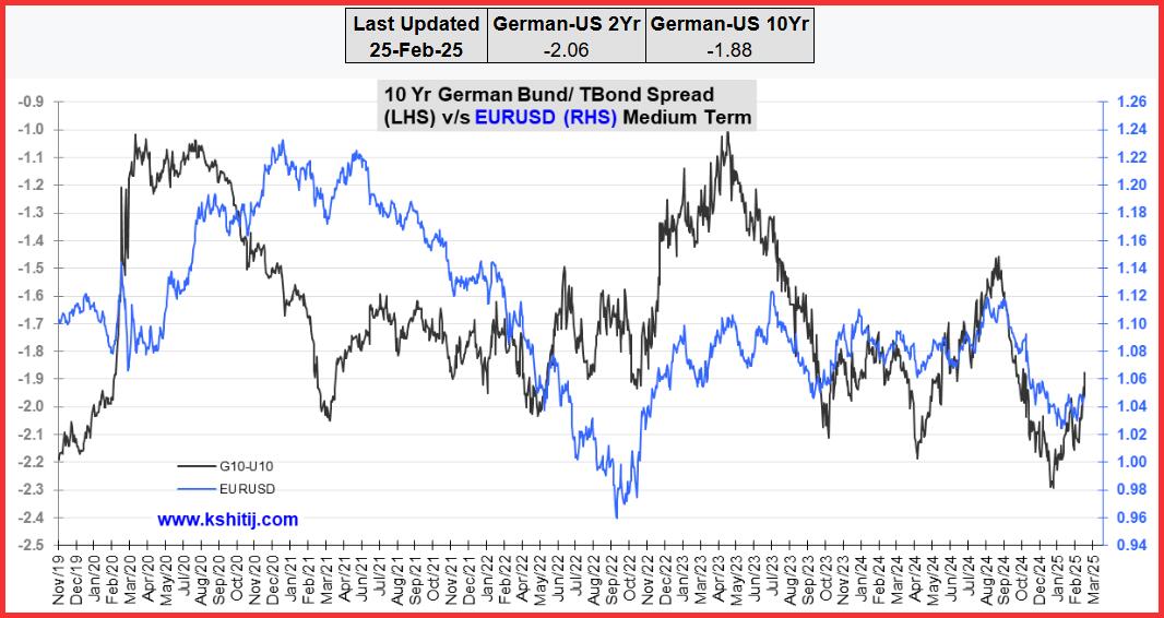 标普 500 指数转向下行,连跌五个交易日的趋势似乎难以阻挡。