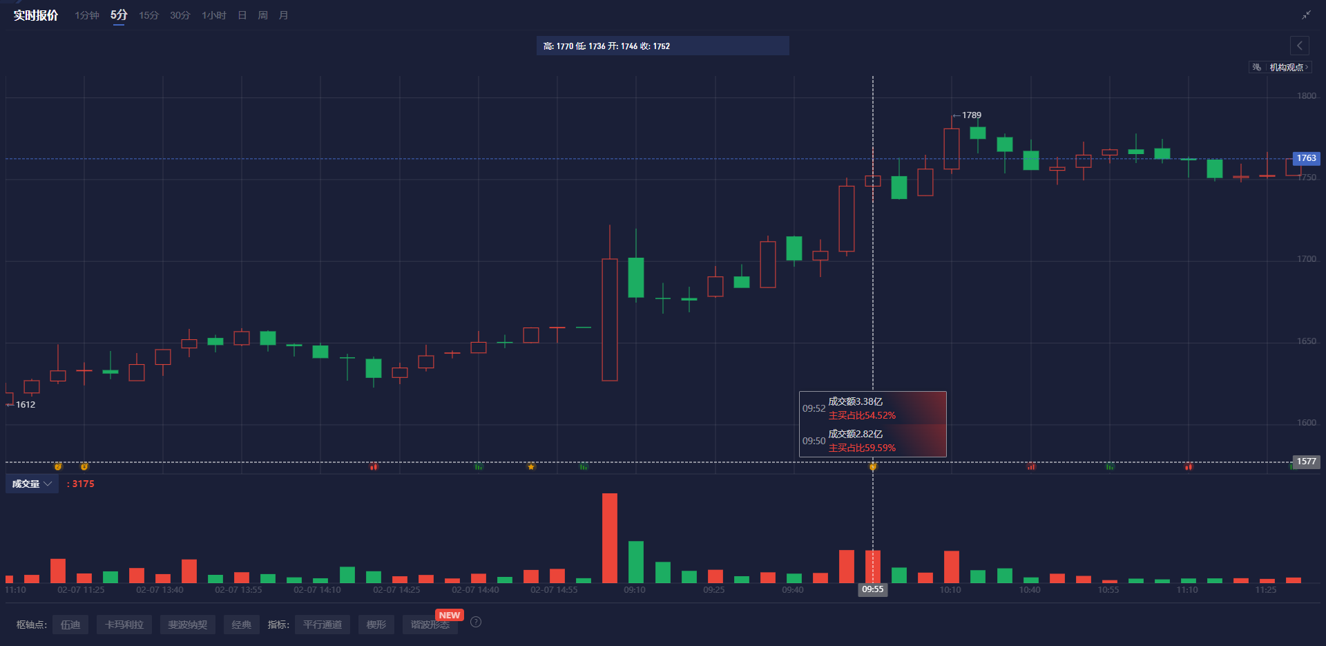 欧盟委员会主席冯德莱恩宣布计划建立首个欧盟安全学院,并呼吁重新审视预算,相关提案将于仲夏提出。