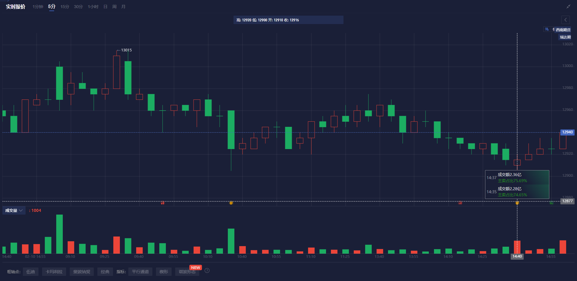 欧盟将于3月19日发布钢铁行业行动计划