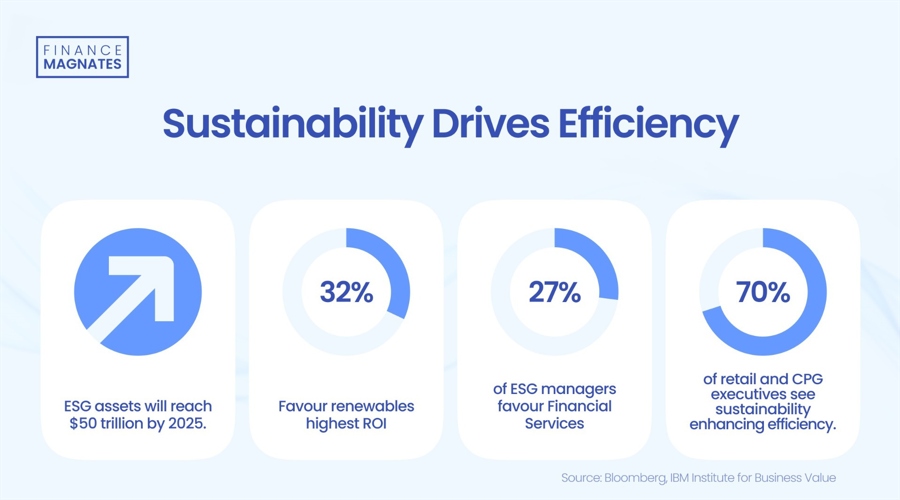 英国央行货币政策委员会委员 Dhingra 指出全球贸易扩张的多重驱动因素正在减弱。