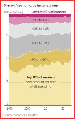 隔夜美股 | 三大股指涨跌不一 中概股普涨 英伟达(NVDA.US)财报后震荡