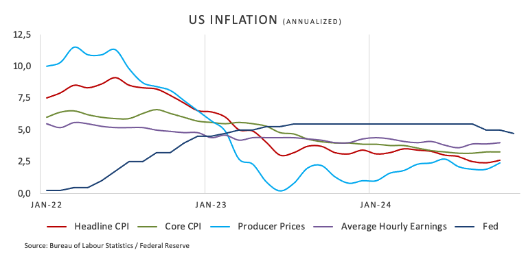 根据《华盛顿邮报》报道:美国国税局计划关闭120个办公地点
