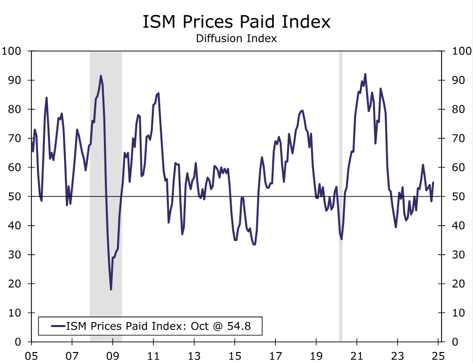 Global Battery Metals 公司宣布成功实施 10 比 1 的股份合并