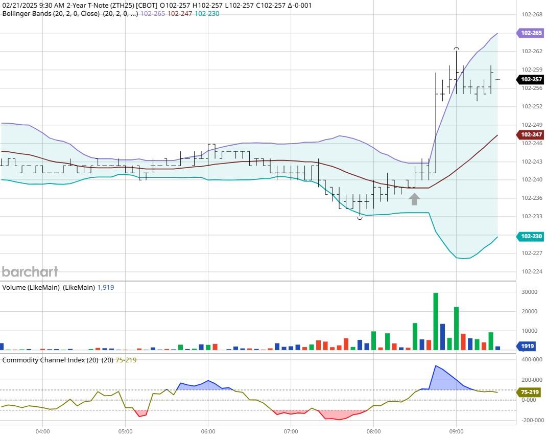 赛富时(CRM.US)Q4营收与前景不佳 AI代理竞争加剧引发忧虑