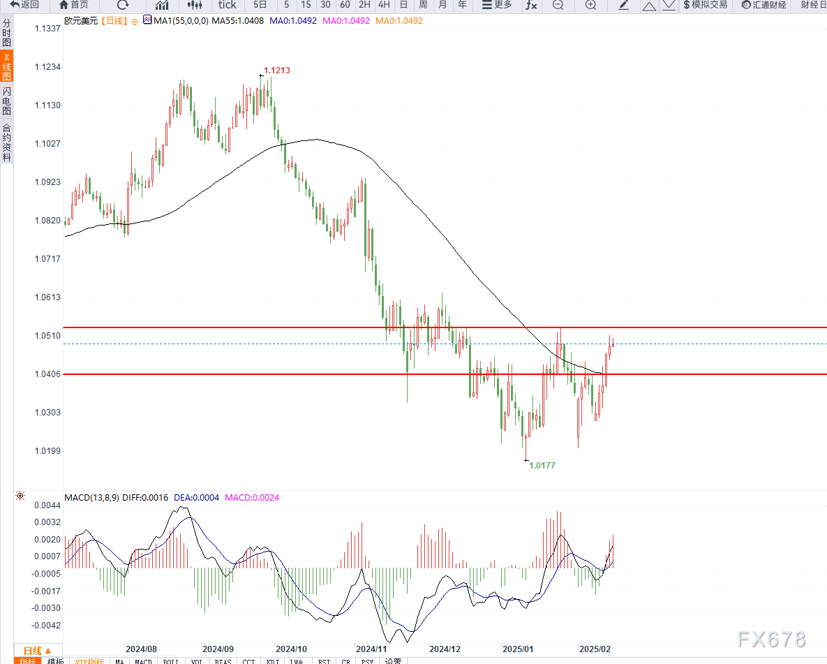 日本央行将于4月1日起调整外汇汇率的发布机制