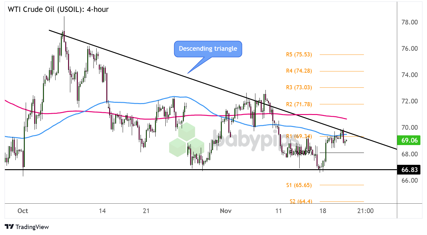 以色列消息人士透露，哈马斯已向红十字会移交四具尸体