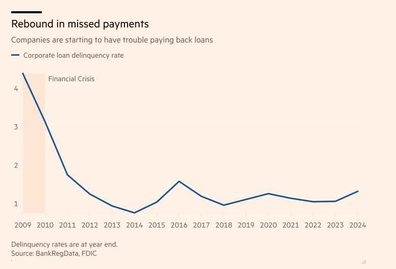 欧洲天然气价格上涨，受寒冷天气预期推动