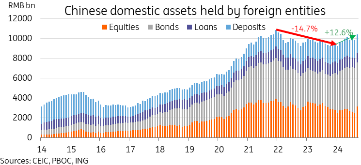 隔夜美股 | 三大股指涨跌不一 中概股普涨 英伟达(NVDA.US)财报后震荡