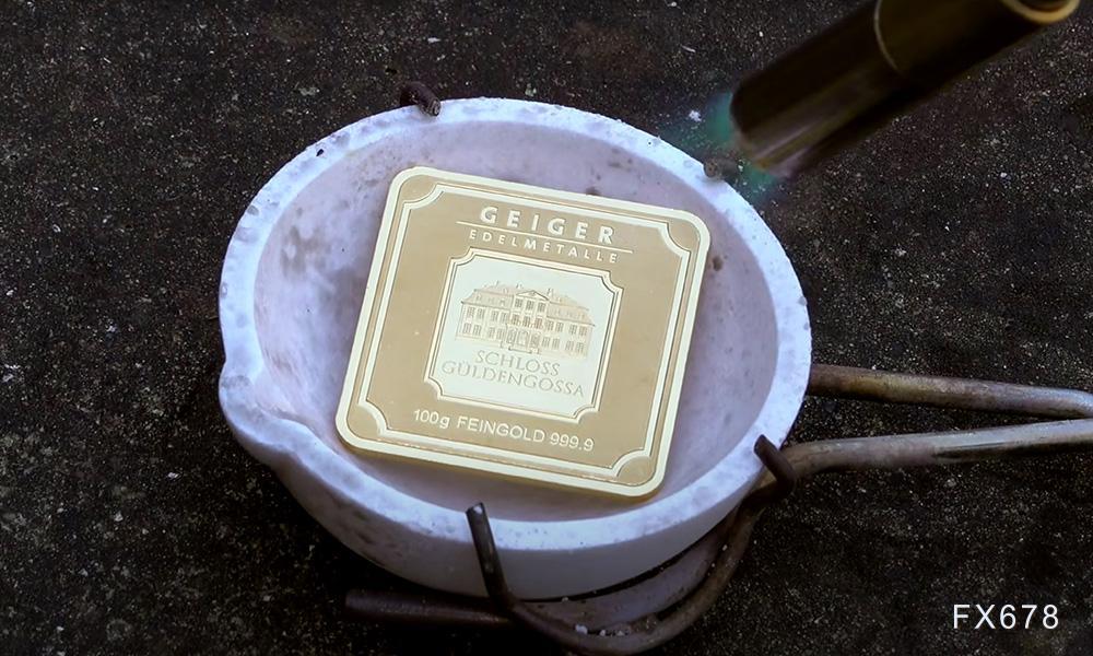 美联储降息预期分析:3月与5月的展望