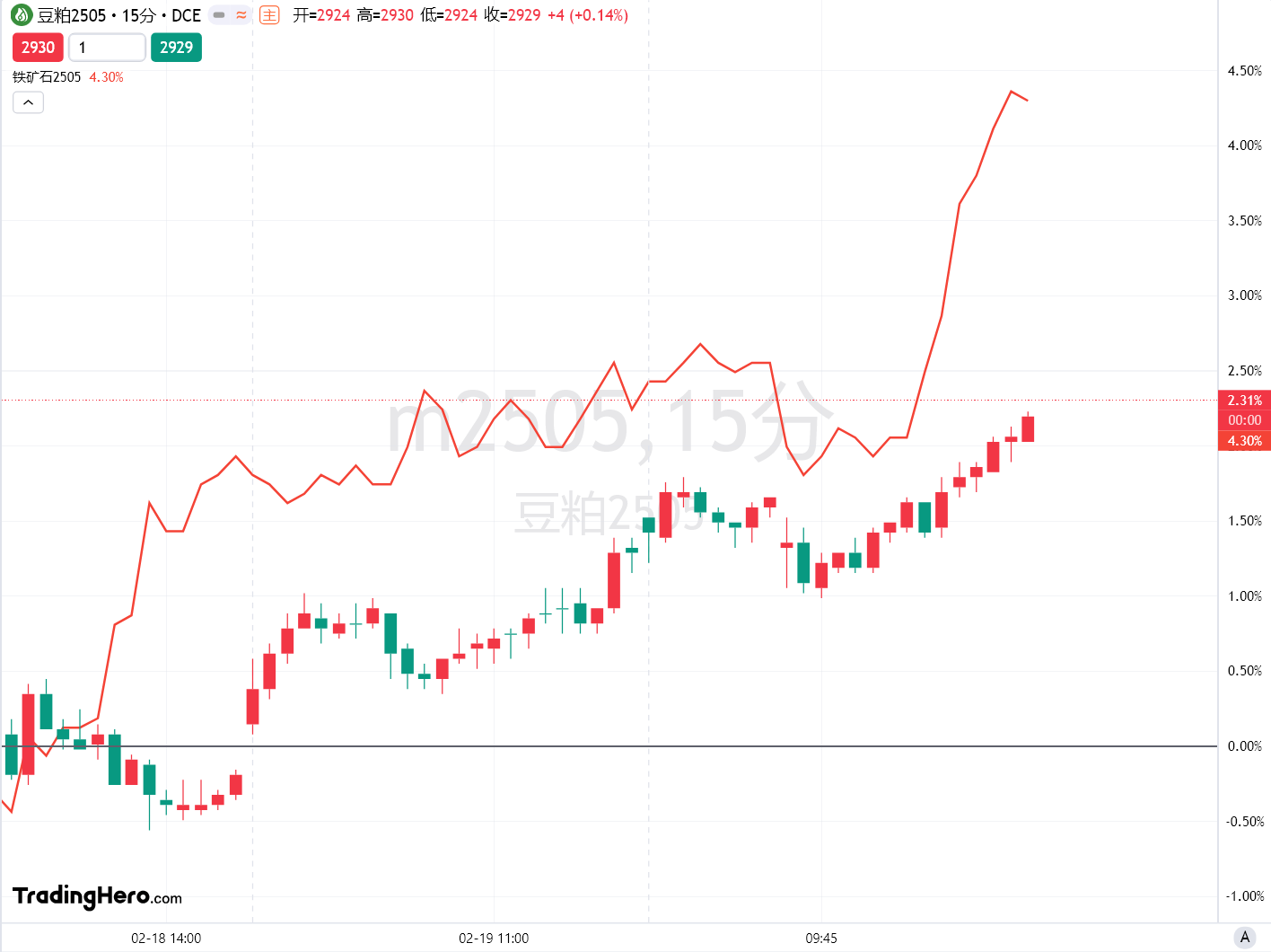 海通证券:AI应用进入快速发展期 关注云服务商等