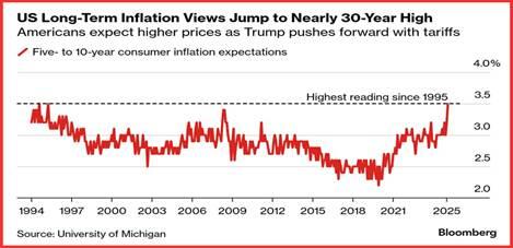 纽元兑美元走势分析