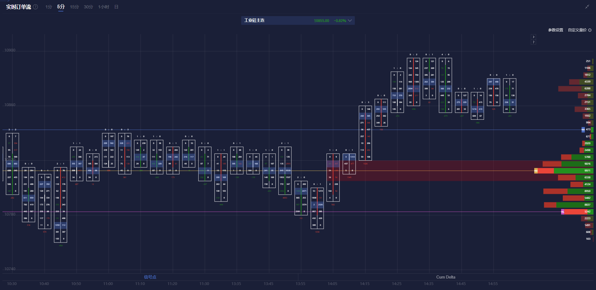 欧盟委员会发言人:欧盟“始终是美国的支持者”,期待在遵循规则的基础上加强合作