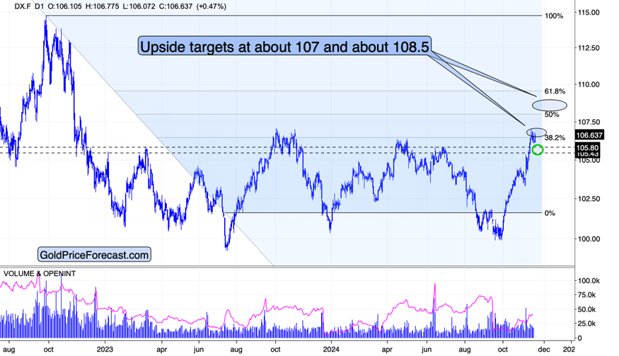 泰国商会：泰国未来可能增加美国能源产品的进口