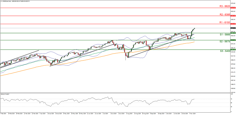 英伟达官方宣布人工智能芯片Blackwell需求激增，已大幅提升产量