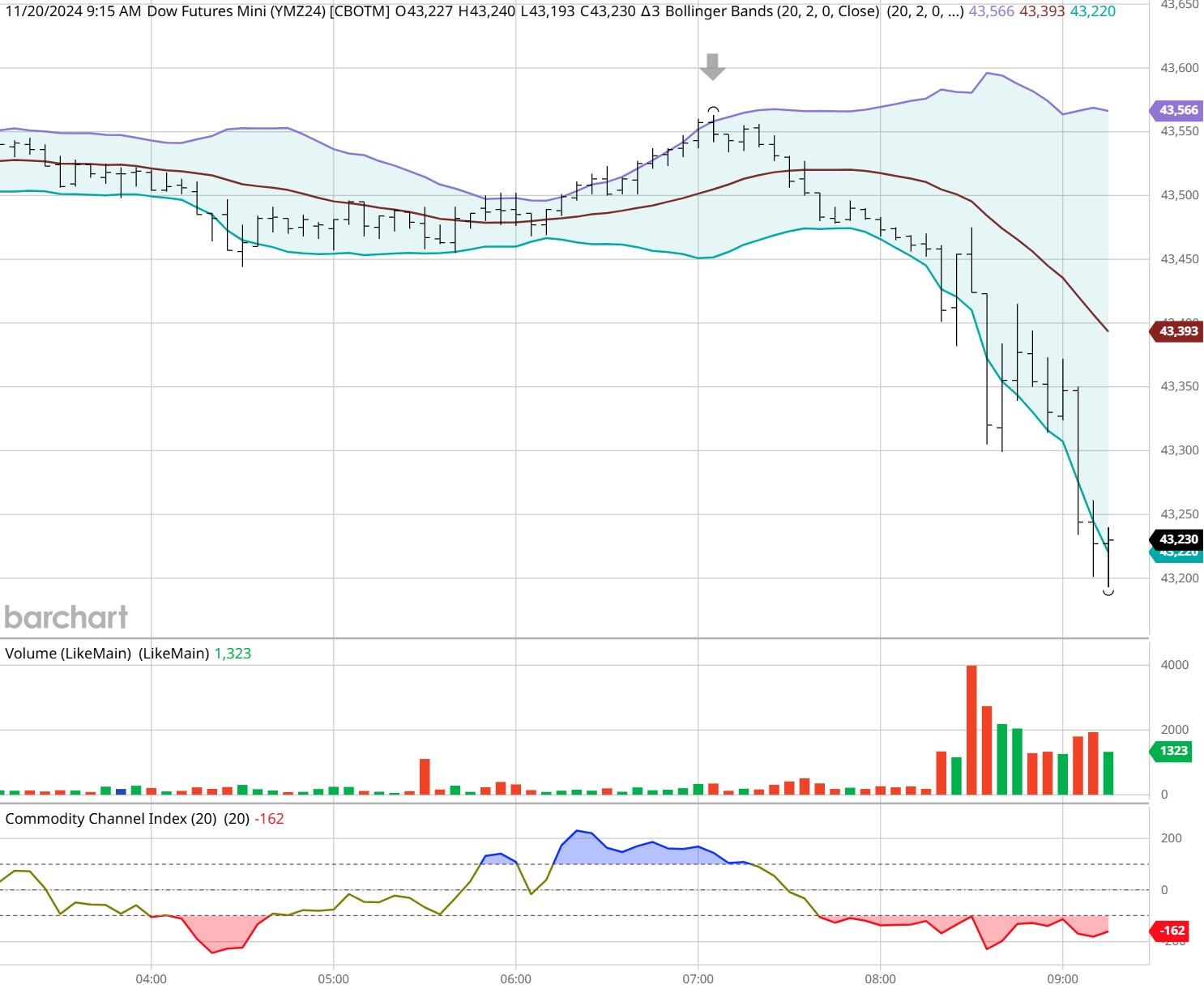 当地时间 2 月 26 日，美国参议院以 56 票赞成、43 票反对确认贾米森·格里尔担任美国贸易代表，格里尔是一位拥有国际贸易法专业背景的律师，曾在特朗普的首个总统任期内担任前美国贸易代表罗伯特·莱特希泽的幕僚长。