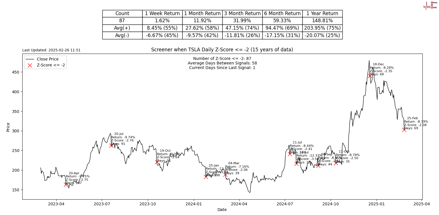 澳元和纽元升至一周高点,受益于美国关税放松和强势欧元;