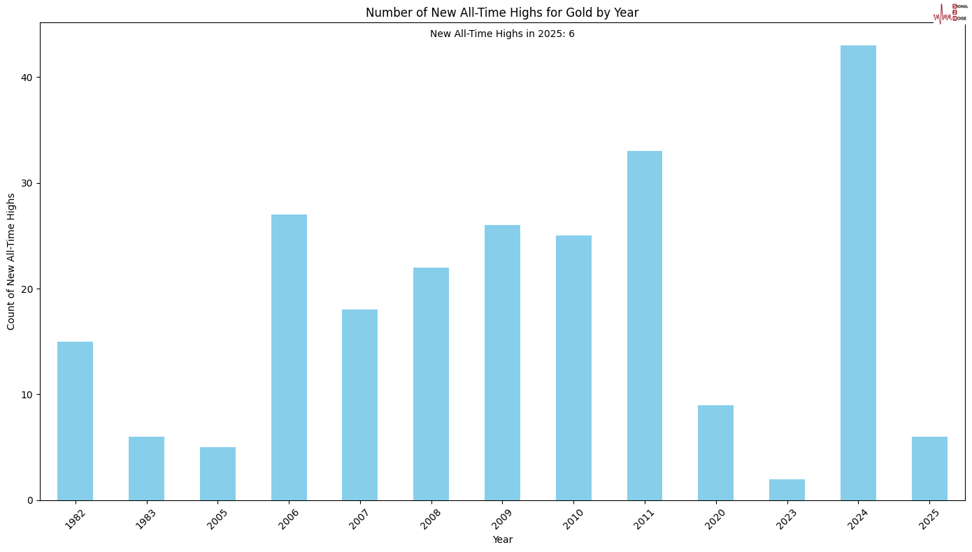 姚振华及宝能集团债务问题持续发酵，执行金额已超489亿