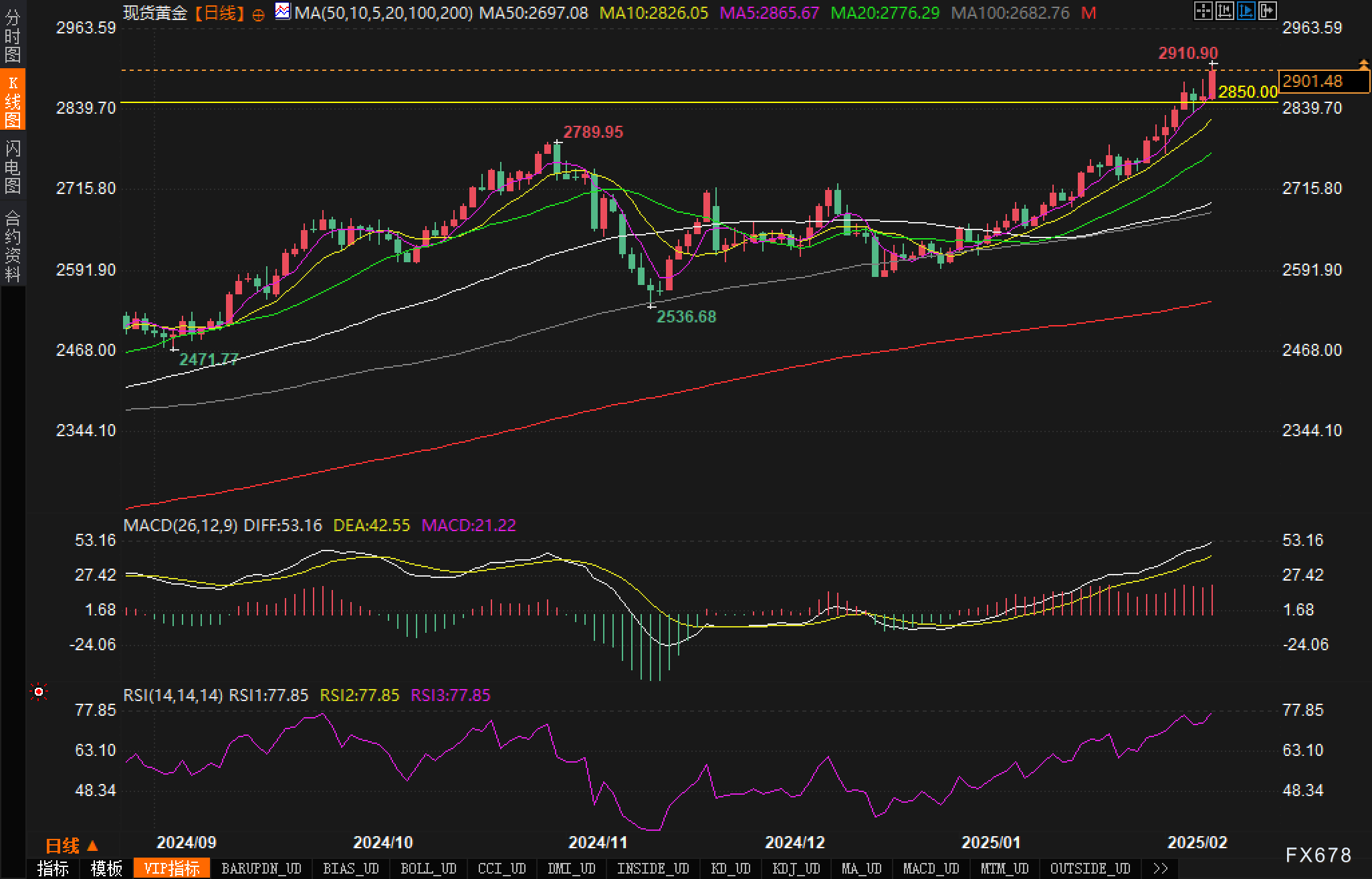 戴尔（DELL.N）首席财务官表示未来不会进行大型并购交易