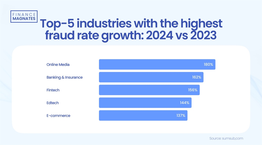 花旗分析铜关税前景，预计期货升水将反映有效税率的变化