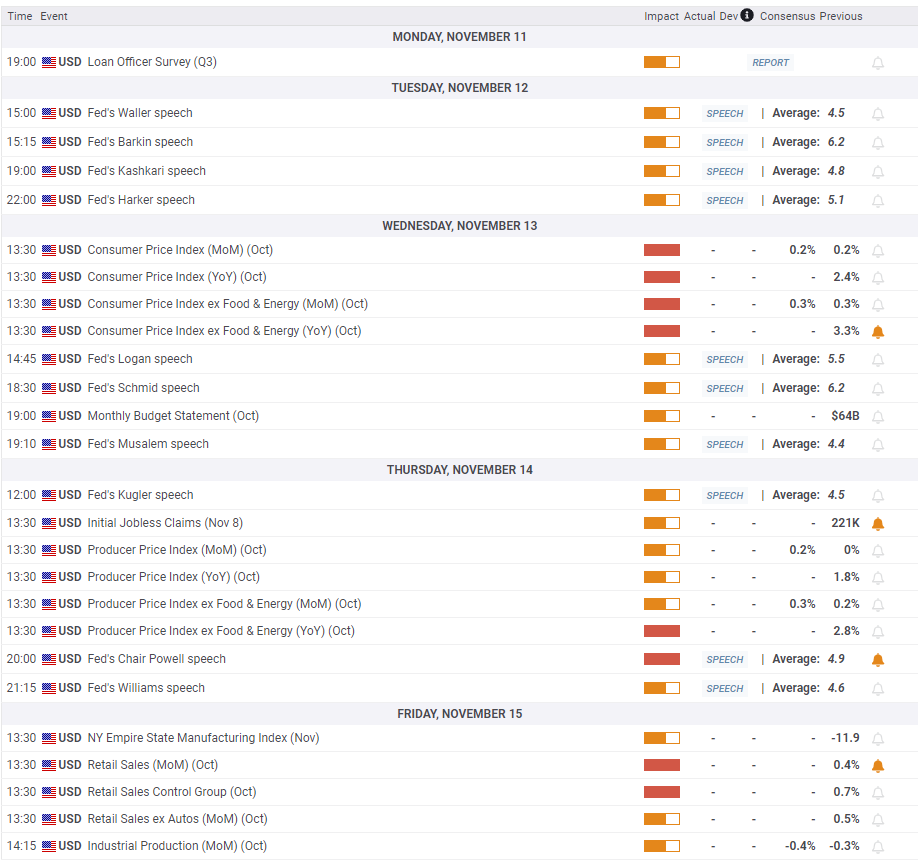 华尔街定价的脆弱性与经济隐忧