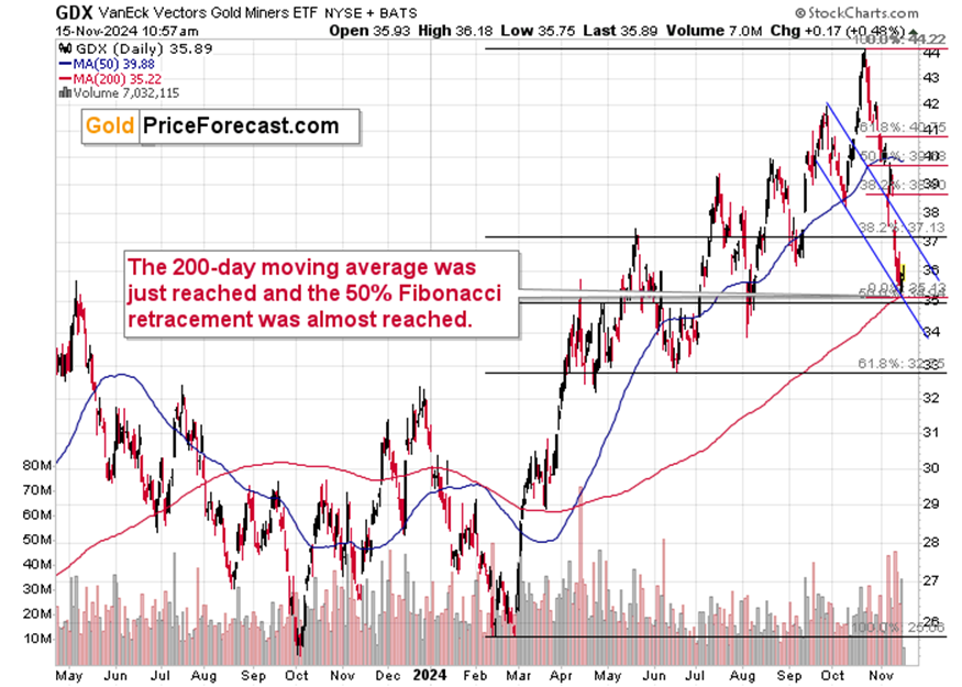 纽元兑美元走势分析