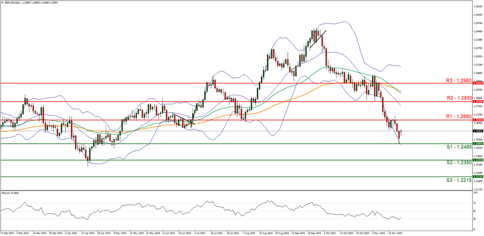 赛富时(CRM.US)Q4营收与前景不佳 AI代理竞争加剧引发忧虑
