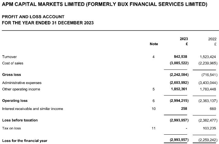 英伟达 2025 财年 Q4 营收 393.31 亿美元，超出市场预期的 380.45 亿美元，上年同期为 221 亿美元。