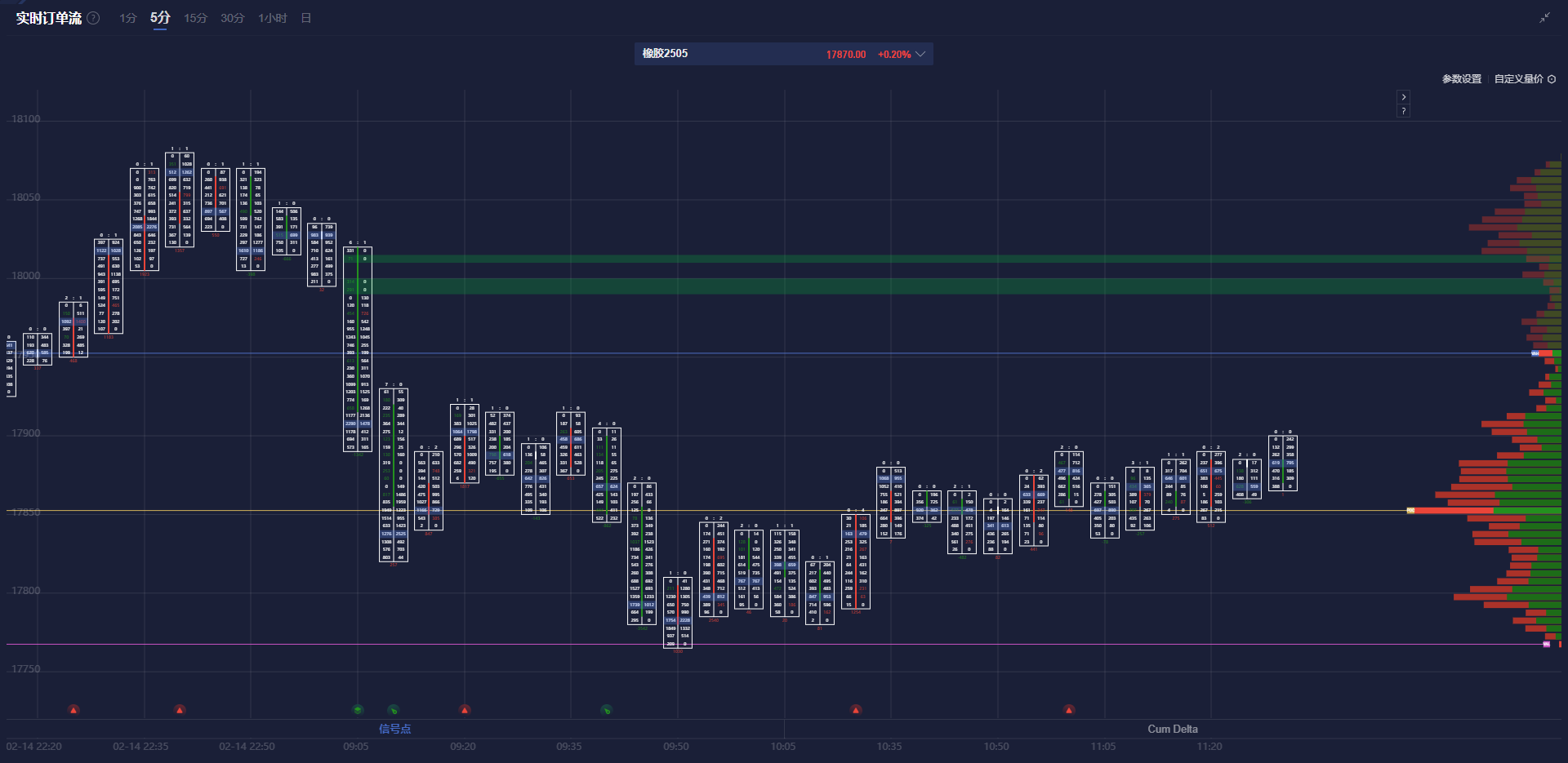 周三（2月26日），“Magnificent 7”中的表现为：英伟达上涨3.67%，Meta Platforms上涨2.46%，亚马逊上涨0.68%，微软上涨0.46%；谷歌 A 下跌1.53%，苹果下跌2.7%，特斯拉下跌3.96%。另外，台积电ADR上涨2.77%，礼来制药上涨1.46%，AMD上涨0.75%，巴菲特的伯克希尔哈撒韦B类股下跌1.14%。