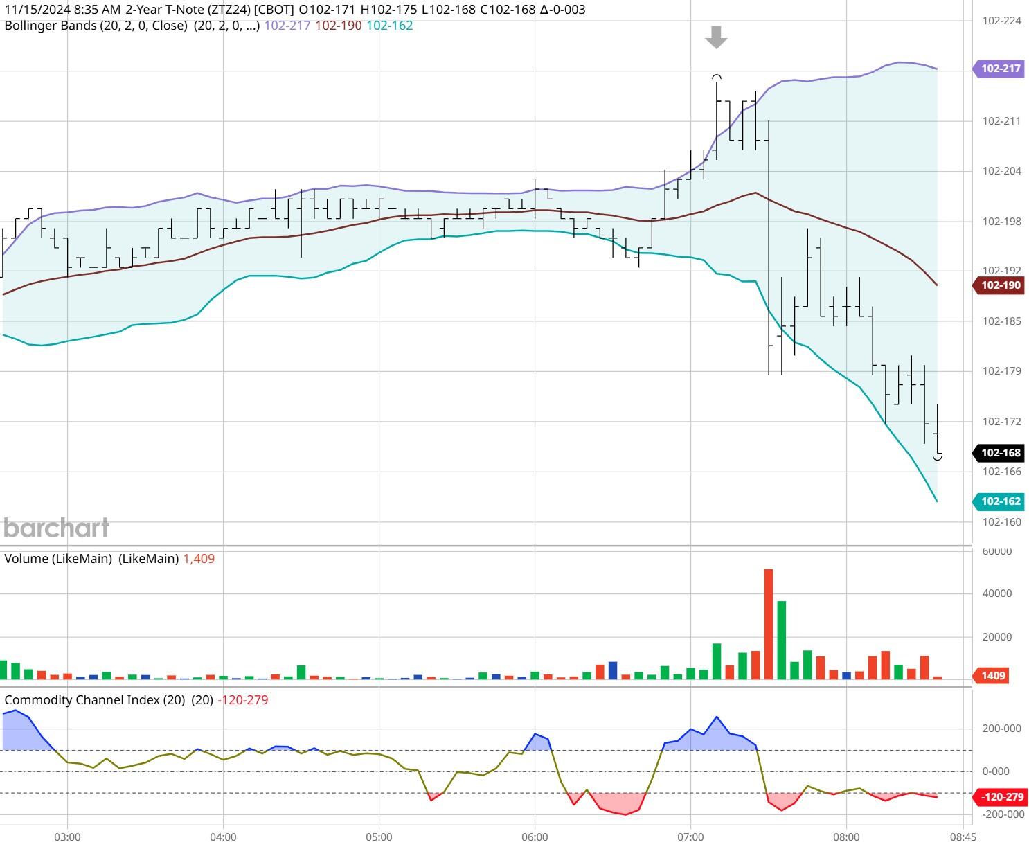 消息：扎克伯格“元宇宙公司”Meta Platforms旗下社交平台Instagram可能会将Reels单独作为一个APP