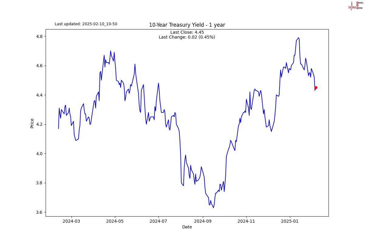 澳元兑日元突破94.00关口，当前报价94.00，日内上涨0.03%