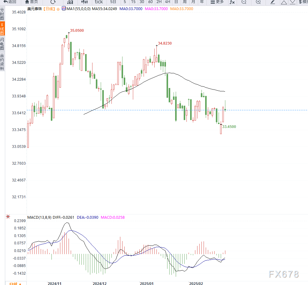 英伟达官方宣布人工智能芯片Blackwell需求激增，已大幅提升产量