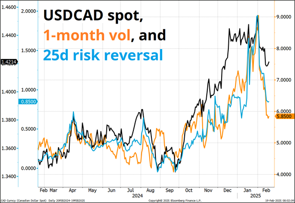 特朗普对关税问题的矛盾表态