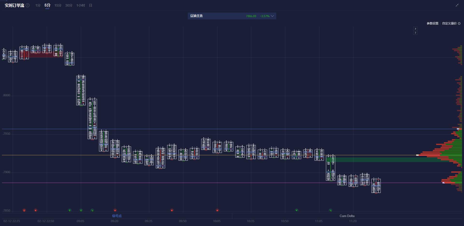 智利国家铜业公司:恢复运营将成为首要任务