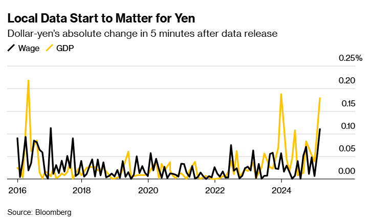 伊朗铀库存自特朗普重返白宫以来飙升