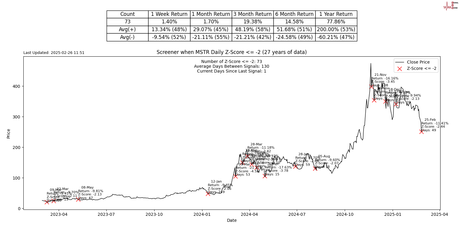 花旗的最新预测:美国将在2025年第四季度对铜产品征收25%的关税