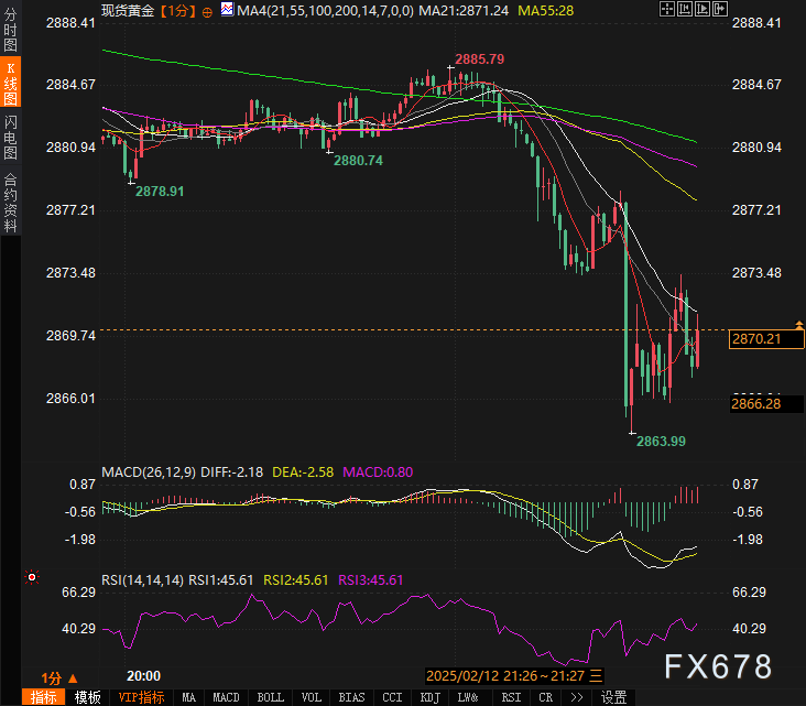 美国商务部长：特朗普或推迟对USMCA商品和服务征收关税