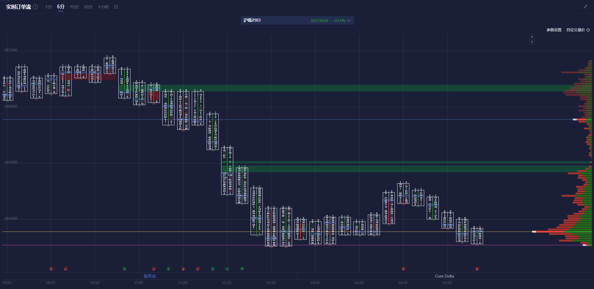 加拿大当选总理马克·卡尼：分裂无法赢得贸易战。我们不能改变唐纳德·特朗普，但我们可以掌控我们的经济命运