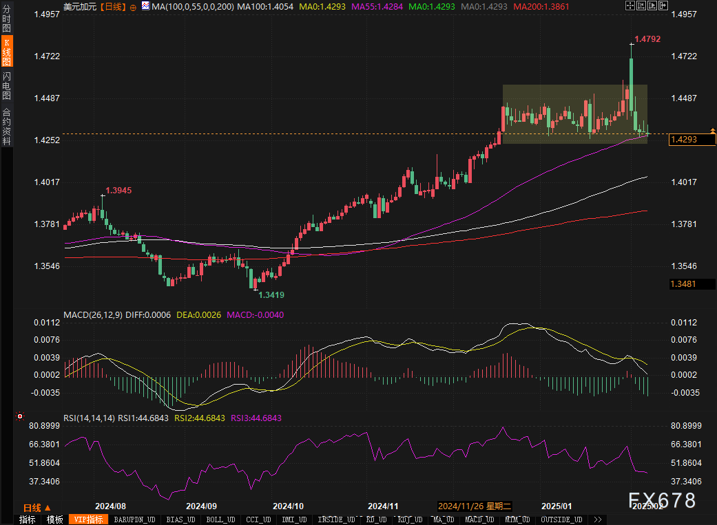 欧洲银行业联合会对欧盟撤回ESG计划表示反对