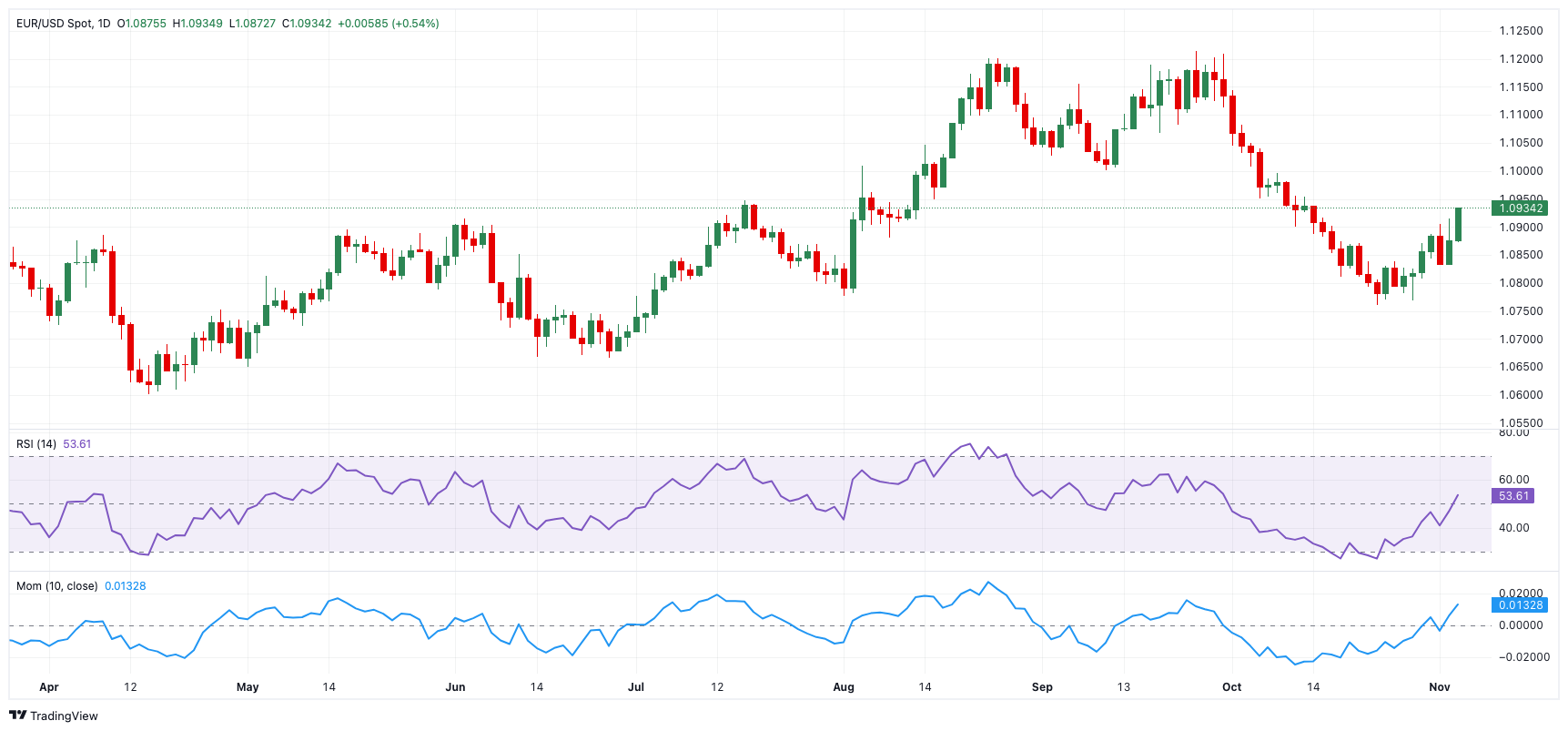 王毅:上海合作组织的发展历程与现状总结