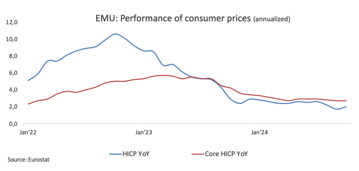 迪尔公司股东拒绝反 DEI 提案,此前特朗普曾施压苹果放弃多元化计划。