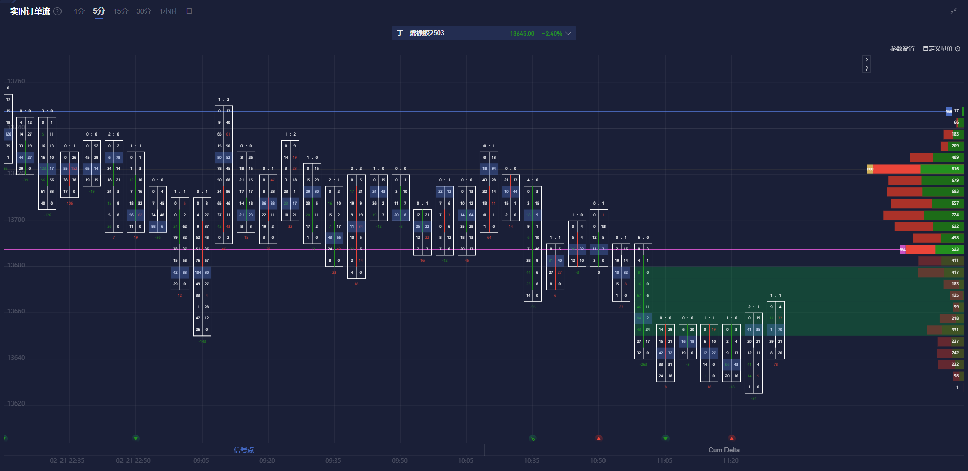 特朗普宣布关税新政策,美元走势出现明显波动