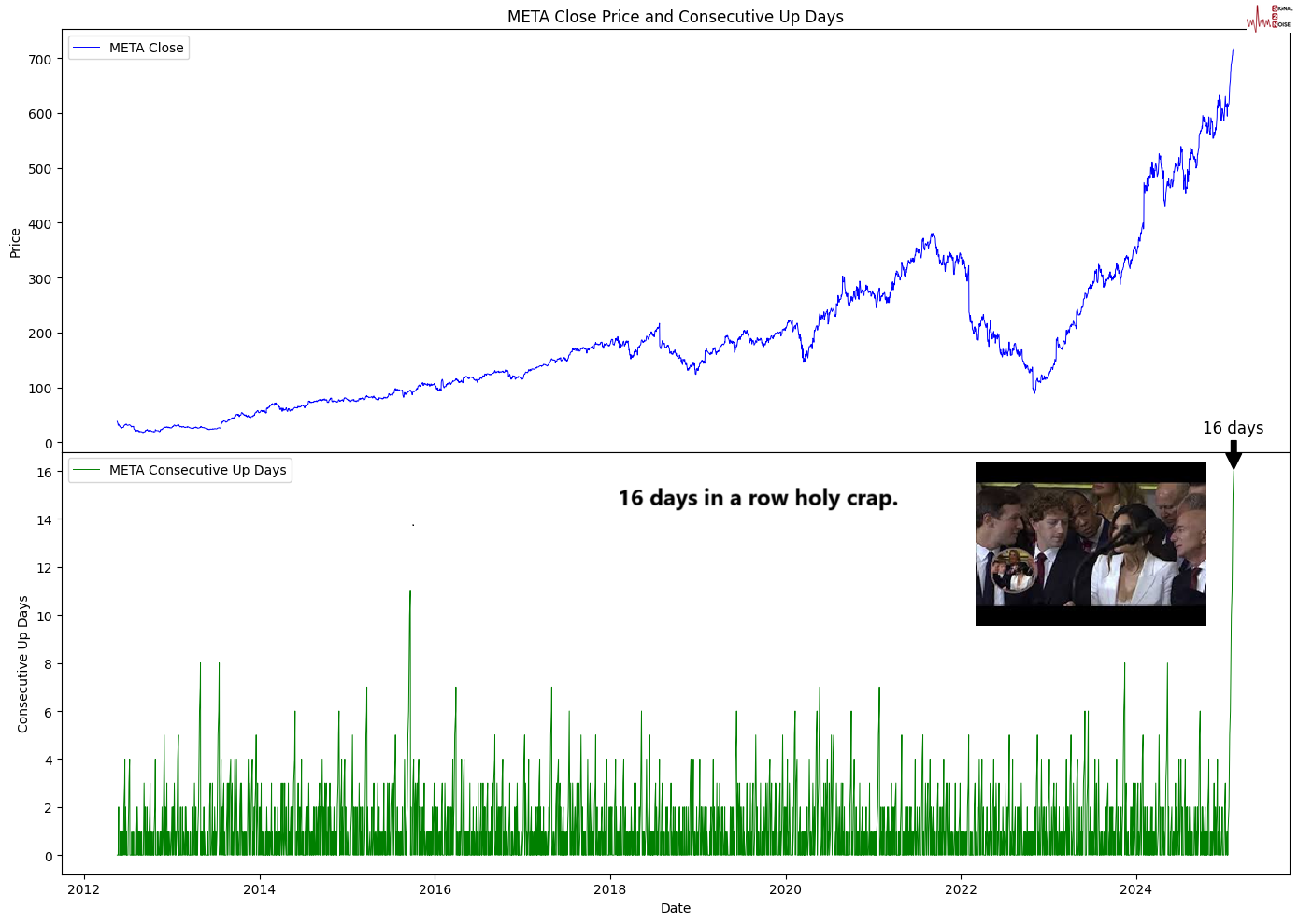 以色列消息人士透露，哈马斯已向红十字会移交四具尸体