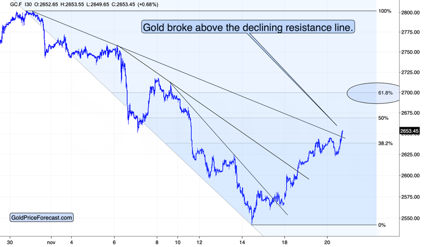 根据《华盛顿邮报》报道：美国国税局计划关闭120个办公地点