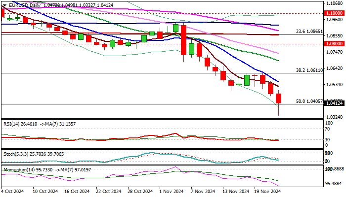 周三（2月26日），“Magnificent 7”中的表现为：英伟达上涨3.67%，Meta Platforms上涨2.46%，亚马逊上涨0.68%，微软上涨0.46%；谷歌 A 下跌1.53%，苹果下跌2.7%，特斯拉下跌3.96%。另外，台积电ADR上涨2.77%，礼来制药上涨1.46%，AMD上涨0.75%，巴菲特的伯克希尔哈撒韦B类股下跌1.14%。