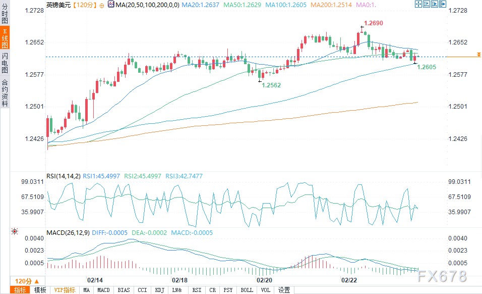 墨西哥比索飙升至盘中高点,受特朗普关税言论影响。