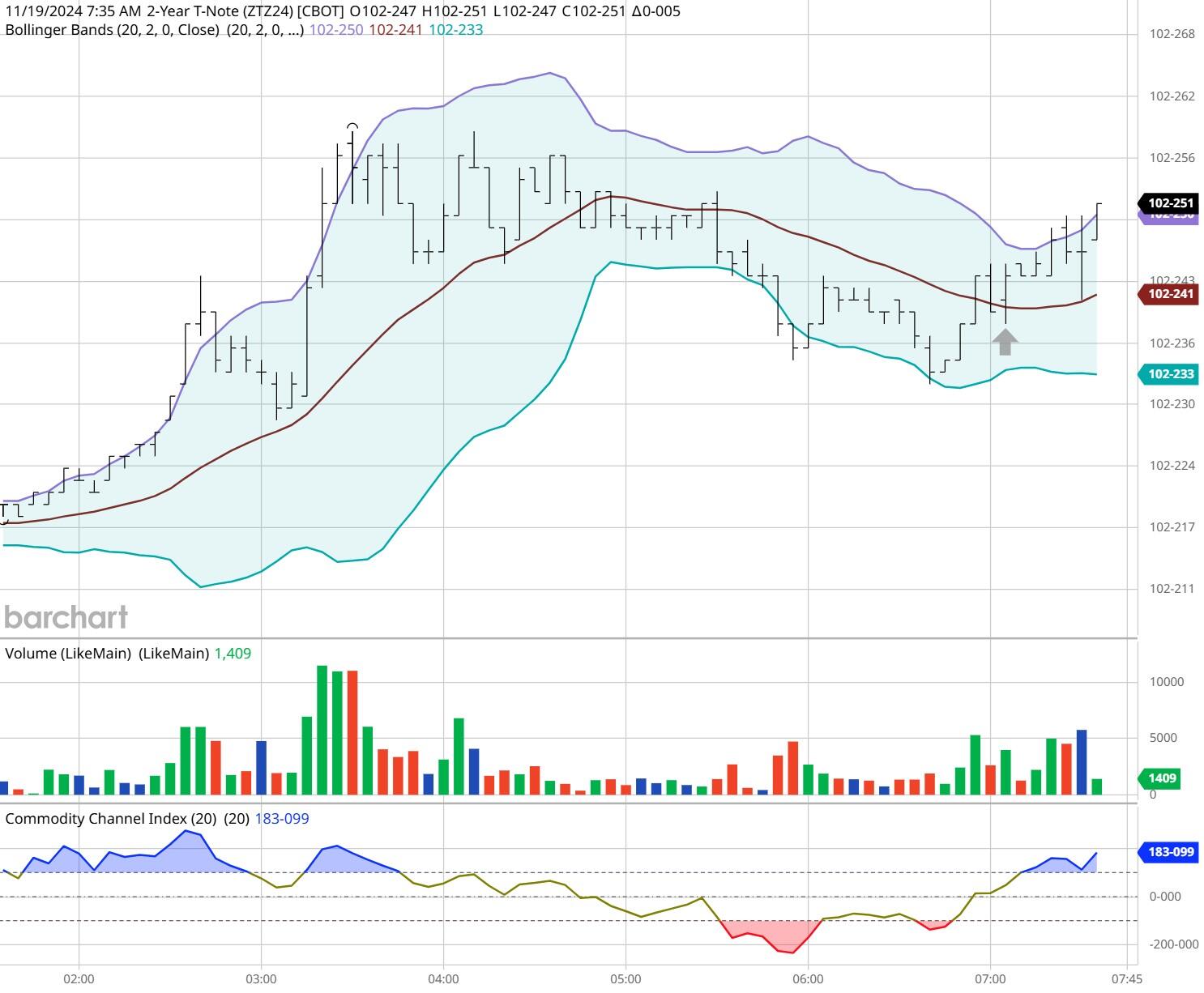 特朗普对关税问题的矛盾表态