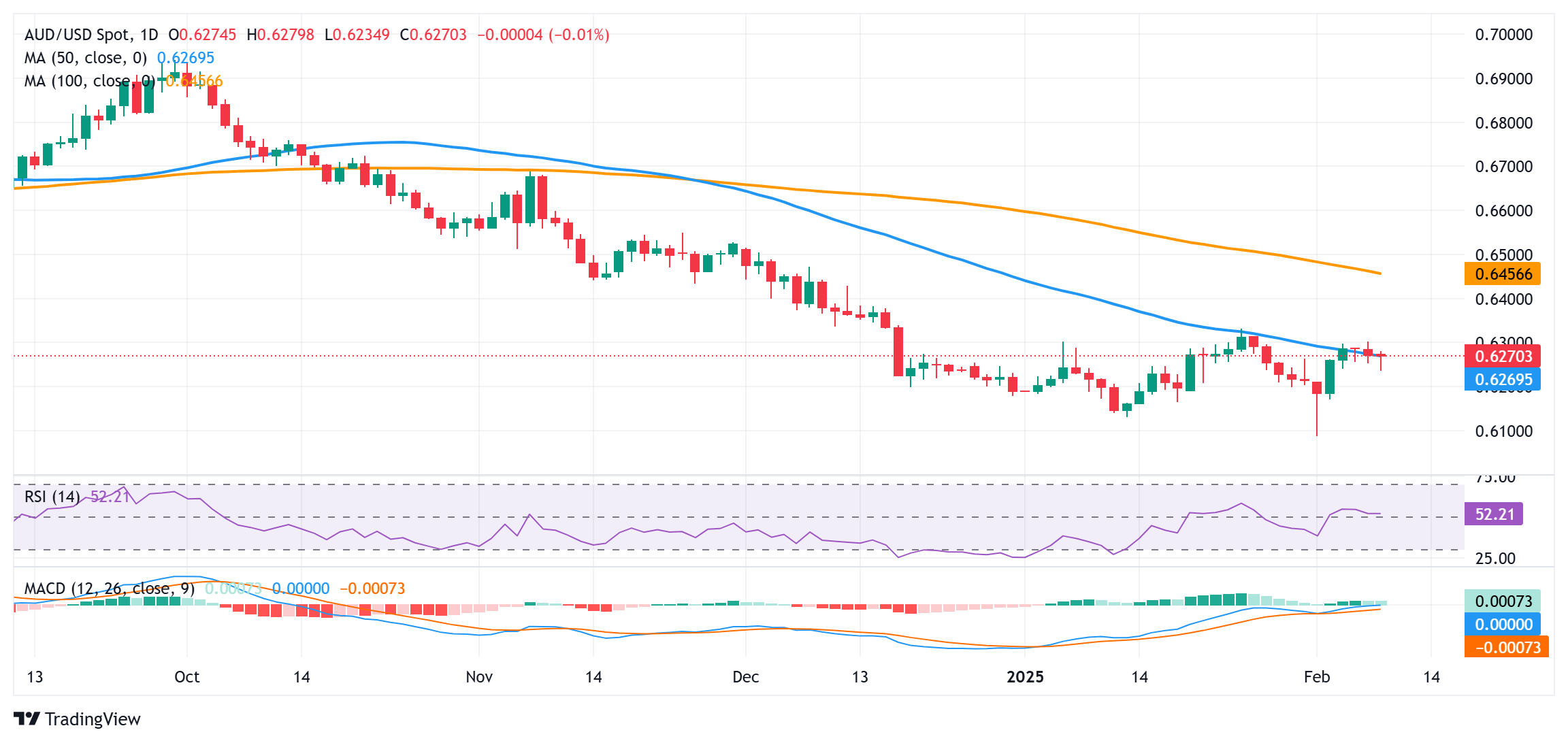 泽连斯基表示与特朗普的会晤安排在周五进行。