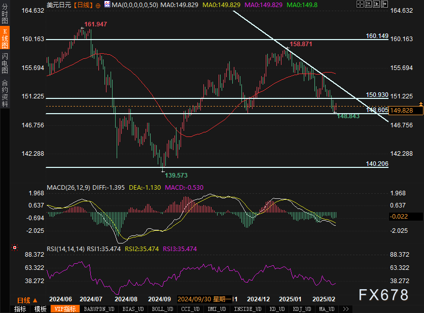Cooperman对特朗普减赤政策的担忧与投资策略