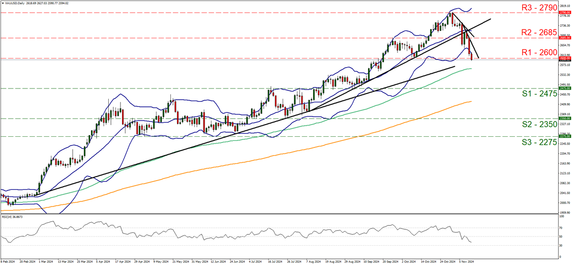 特朗普重申不提供乌克兰安全保障